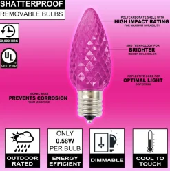 Case - Pink C9 Wonderful Faceted (500pcs)