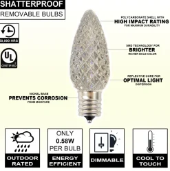 C9 Wonderful LED SMD Bulb (25 bulbs/bag) - Faceted, Pure White