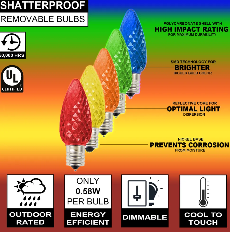 C9 Wonderful LED SMD Bulb (25 bulbs/bag) - Faceted, Multi