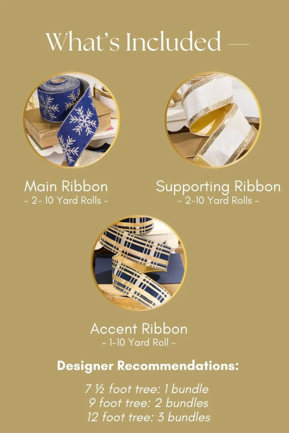 Starry Night Ribbon Mini Bundle